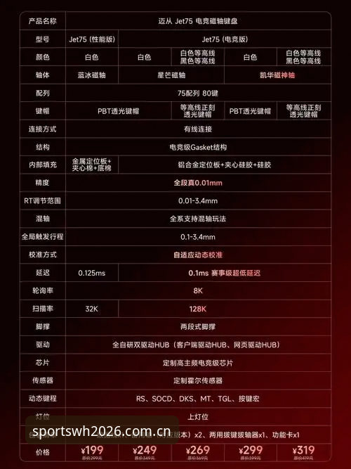 WilliamHill分析工具实用指南：2026新版体育博彩平台核心功能深度拆解