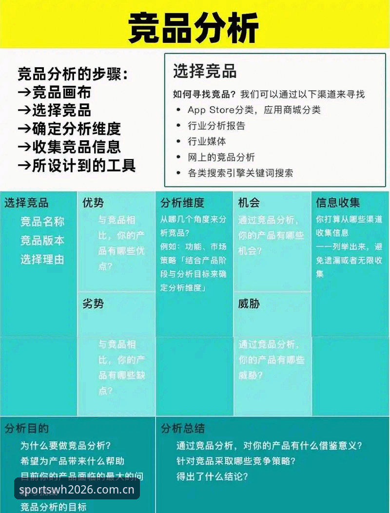 William Hill优势最新版 威廉希尔体育2026新版完整指南:深度解析平台优势与竞品对比